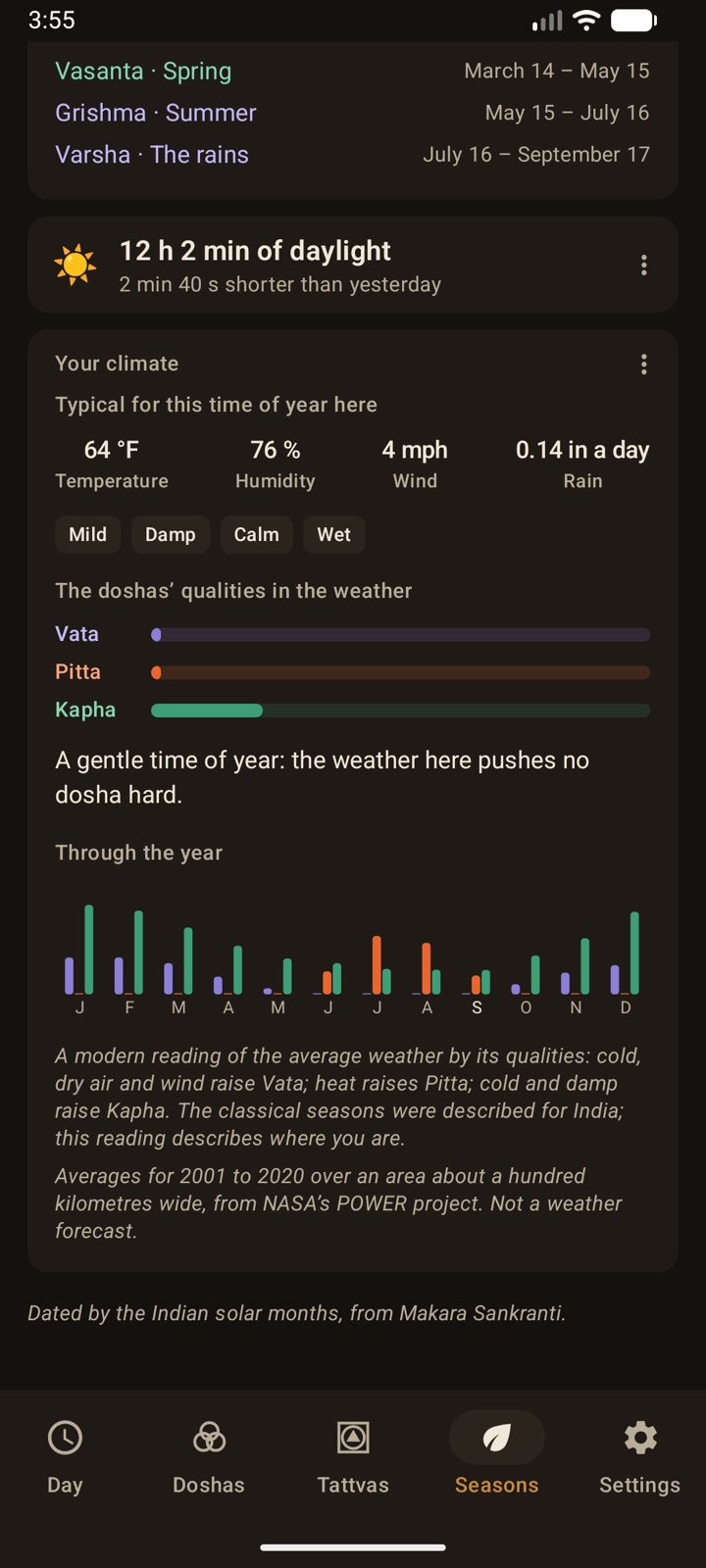 Your climate