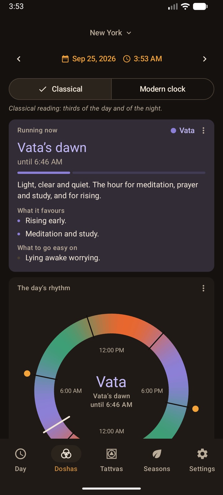 The dosha dial