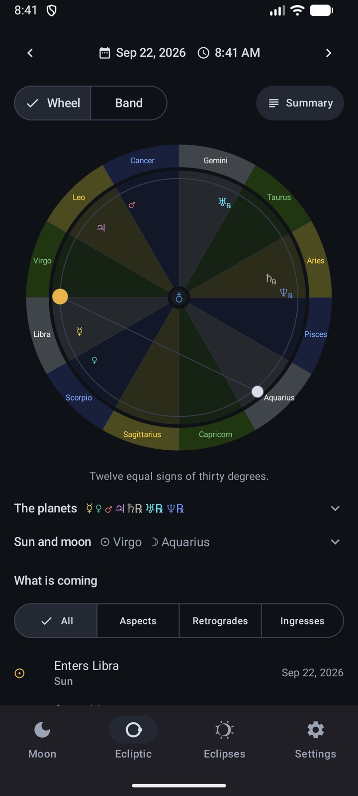 The sun, the moon and the planets